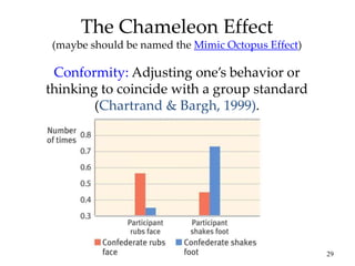 29
The Chameleon Effect
(maybe should be named the Mimic Octopus Effect)
Conformity: Adjusting one’s behavior or
thinking to coincide with a group standard
(Chartrand & Bargh, 1999).
 