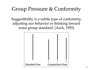 31
Group Pressure & Conformity
Suggestibility is a subtle type of conformity,
adjusting our behavior or thinking toward
some group standard. (Asch, 1955)
 