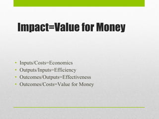 Impact=Value for Money Inputs/Costs=Economics Outputs/Inputs=Efficiency Outcomes/Outputs=Effectiveness Outcomes/Costs=Value for Money 