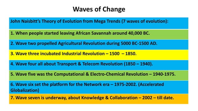 Socio-Economic & Political Consequences of Globalization | PPSX