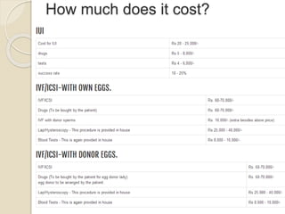 How much does it cost?
 