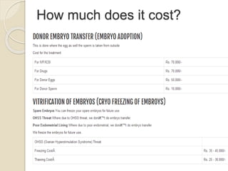 How much does it cost?
 