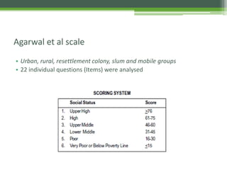 • Urban, rural, resettlement colony, slum and mobile groups
• 22 individual questions (Items) were analysed
Agarwal et al scale
 