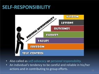 SELF-RESPONSIBILITY
• Also called as self-advocacy or personal responsibility.
• An individual’s tendency to be careful and reliable in his/her
actions and in contributing to group efforts. 13
 