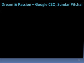 25
Dream & Passion – Google CEO, Sundar Pitchai
 