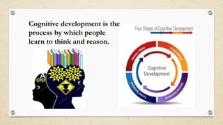 Thunk Development SOCIO-EMOTIONAL DEVELOPMENT OF PRIMARY SCHOOLERS.pptx