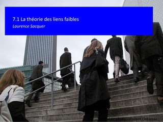 7.1 La théorie des liens faibles Laurence Sacquer Crédit photo : Vincent Debanne 