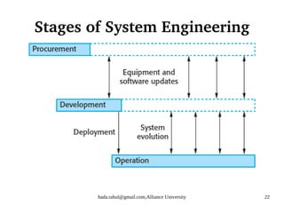 hada.rahul@gmail.com,Alliance University 22
Stages of System Engineering
 