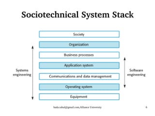 hada.rahul@gmail.com,Alliance University 6
Sociotechnical System Stack
 