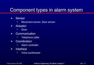 Component types in alarm system Sensor Movement sensor, Door sensor Actuator Siren Communication Telephone caller Coordination Alarm controller Interface Voice synthesizer 