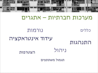 ‫מערכות חברתיות – אתגרים‬

      ‫נורמות‬                    ‫כללים‬

‫עידוד אינטראקציה‬
                             ‫התנהגות‬
   ‫הצטרפות‬          ‫ניהול‬
             ‫תגמול משתתפים‬
 