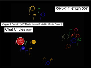 ‫חלל חברתי דיגיטאלי‬



Viegas & Donath (MIT Media Lab – Sociable Media Group)

  Chat Circles (1999)
 
