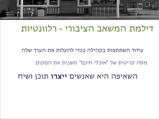 ‫דילמת המשאב הציבורי - רלוונטיות‬

 ‫עידוד השתתפות בקהילה בכדי להעלות את הערך שלה‬

      ‫מסה קריטית של “אוכלי חינם” תשבית את המקום‬

‫השאיפה היא שאנשים ייצרו תוכן ושיח‬
 