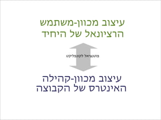 ‫עיצוב מכוון-משתמש‬
‫הרציונאל של היחיד‬

      ‫פוטנציאל לקונפליקט‬




 ‫עיצוב מכוון-קהילה‬
‫האינטרס של הקבוצה‬
 