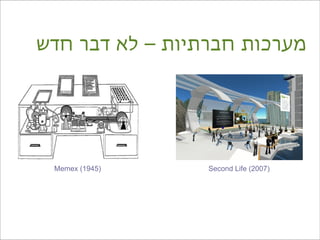 ‫מערכות חברתיות – לא דבר חדש‬




 ‫)5491( ‪Memex‬‬    ‫)7002( ‪Second Life‬‬
 