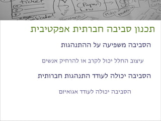 ‫תכנון סביבה חברתית אפקטיבית‬
        ‫הסביבה משפיעה על ההתנהגות‬

  ‫עיצוב החלל יכול לקרב או להרחיק אנשים‬

 ‫הסביבה יכולה לעודד התנהגות חברותית‬

       ‫הסביבה יכולה לעודד אגואיזם‬
 