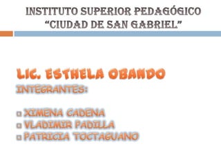 Instituto SUPERIOR Pedagógico “CIUDAD DE SAN GABRIEL” LIC. ESTHELA OBANDO INTEGRANTES: ,[object Object]