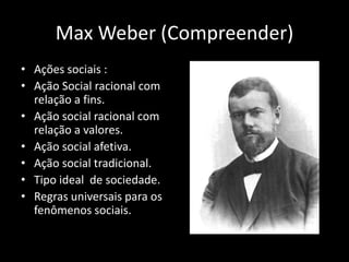 Max Weber (Compreender)
• Ações sociais :
• Ação Social racional com
relação a fins.
• Ação social racional com
relação a valores.
• Ação social afetiva.
• Ação social tradicional.
• Tipo ideal de sociedade.
• Regras universais para os
fenômenos sociais.
 