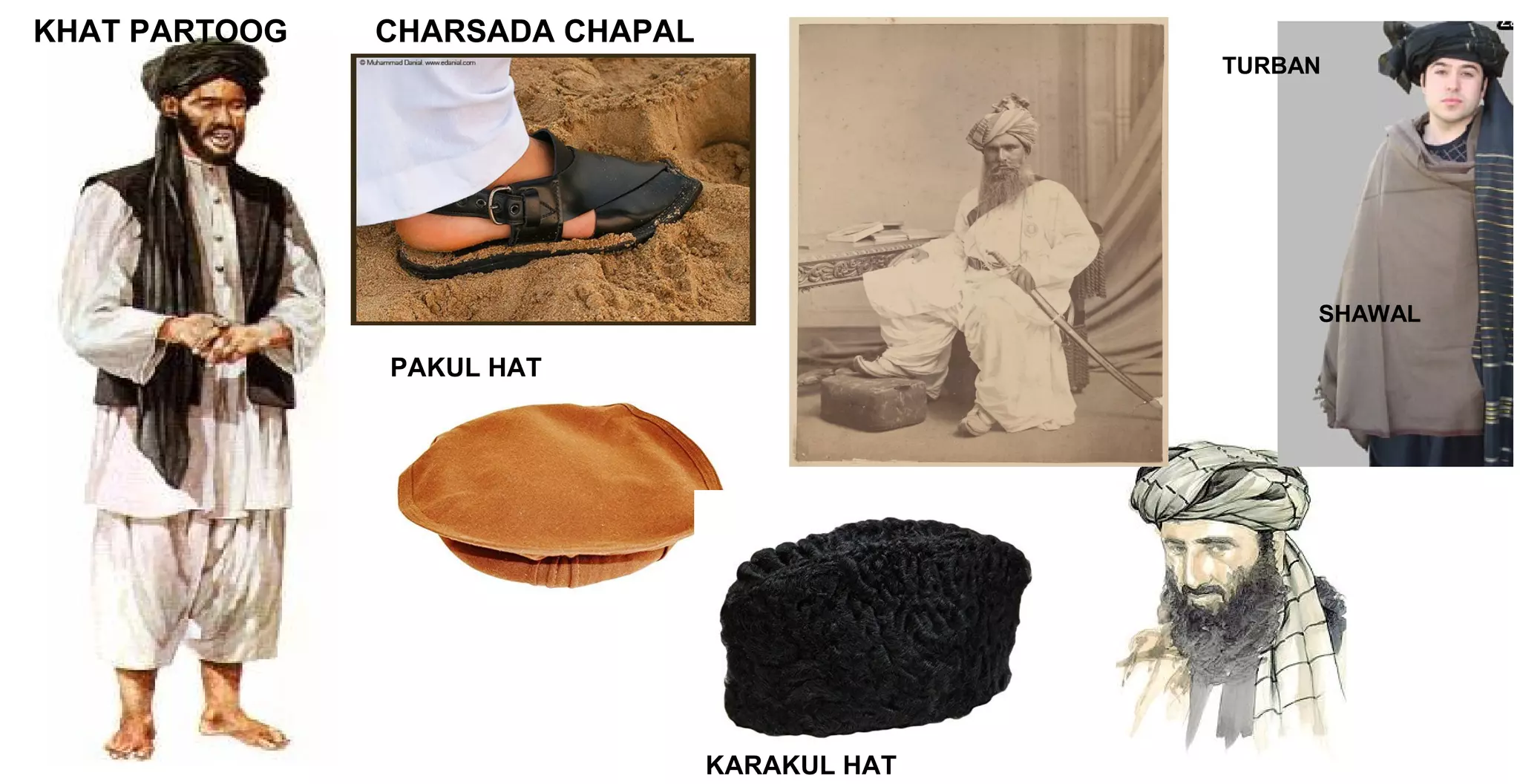 Khyber pakhtunkhwa and its traditions | PPT | Cooking | Food & Drink