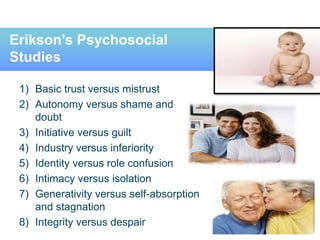 Erikson’s Psychosocial
Studies
1) Basic trust versus mistrust
2) Autonomy versus shame and
doubt
3) Initiative versus guilt
4) Industry versus inferiority
5) Identity versus role confusion
6) Intimacy versus isolation
7) Generativity versus self-absorption
and stagnation
8) Integrity versus despair
 