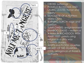 1. CROSS- sufferings
2. POMELO BLOSSOMS AND
LAUREL LEAVES- honor and
fidelity
3. SILHOUETTE OF A FILIPINA-
Maria Clara
4. BURNING TORCH- rage and
passion
5. SUNFLOWERS- enlightenment
6. BAMBOO STALKS – resilience
7. A MAN IN A CASSOCK WITH
HAIRY FEET- priests using
religion in a dirty way
8. CHAINS- slavery
9. WHIPS and FLOGS- cruelties
10.HELMET OF THE GUARDIA
CIVIL- arrogance of those in
authority
1
2 3
4 & 5
7 & 8
6
9
10
 