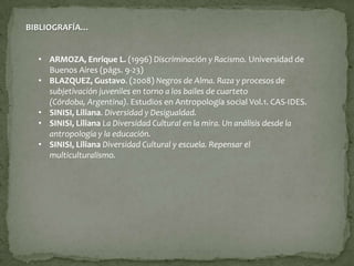BIBLIOGRAFÍA…


  • ARMOZA, Enrique L. (1996) Discriminación y Racismo. Universidad de
    Buenos Aires (págs. 9-23)
  • BLAZQUEZ, Gustavo. (2008) Negros de Alma. Raza y procesos de
    subjetivación juveniles en torno a los bailes de cuarteto
    (Córdoba, Argentina). Estudios en Antropología social Vol.1. CAS-IDES.
  • SINISI, Liliana. Diversidad y Desigualdad.
  • SINISI, Liliana La Diversidad Cultural en la mira. Un análisis desde la
    antropología y la educación.
  • SINISI, Liliana Diversidad Cultural y escuela. Repensar el
    multiculturalismo.
 