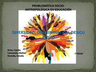 PROBLEMÁTICA SOCIO-
                ANTROPOLÓGICA EN EDUCACIÓN




    DIVERSIDAD, DISCRIMINACIÓN, DESIGU
                  ALDAD

Arias, Yamila
Canavesio, Melisa                            1º Inicial
Heredia, Natalia
 