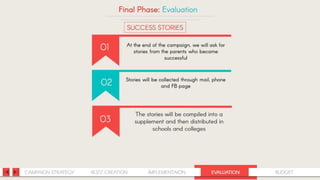 Socio camp 2016 round 1: Awareness Creation