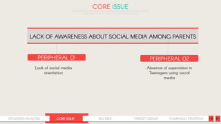 Socio camp 2016 round 1: Awareness Creation