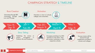 Socio camp 2016 round 1: Awareness Creation