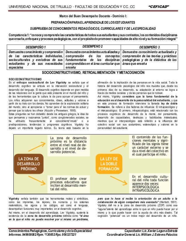 Socioconstructivismo Y Otros<script async src=