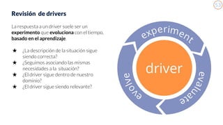 31
Revisión de drivers
La respuesta a un driver suele ser un
experimento que evoluciona con el tiempo,
basado en el aprend...