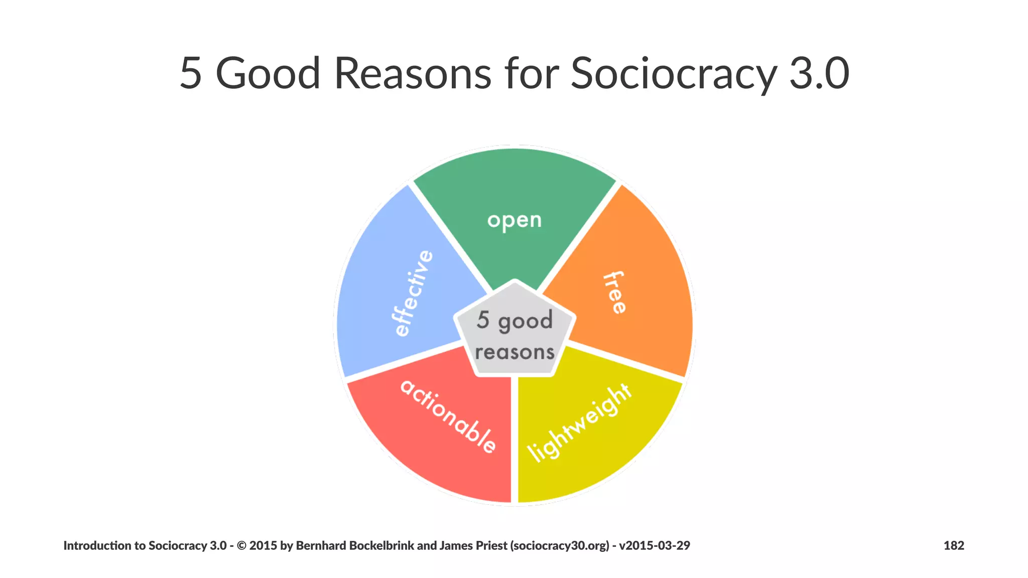 Introduc)on*to*Sociocracy*3.0*2*©*2015,*2016*by*Bernhard*Bockelbrink*and*James*Priest*(sociocracy30.org)*2*v2016201229 182
 