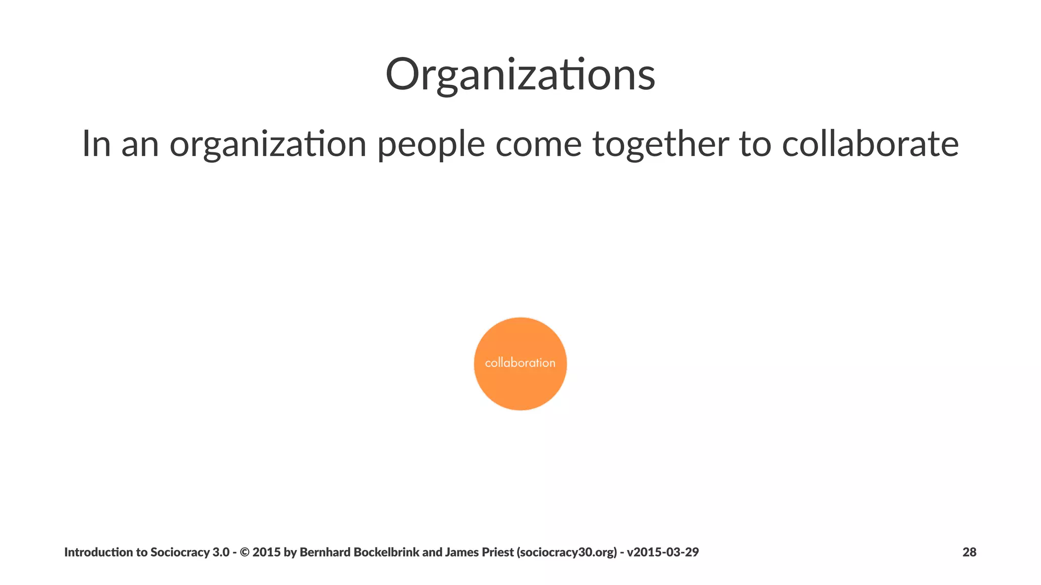 Principle:*Eﬀec-veness
Devote&'me&only&to&that&which&brings&you&closer&to&achieving&
your&objec'ves.
• avoid'waste
• remove'impediments
• good'enough'for'now,'safe'enough'to'try
Introduc)on*to*Sociocracy*3.0*2*©*2015,*2016*by*Bernhard*Bockelbrink*and*James*Priest*(sociocracy30.org)*2*v2016201229 28
 