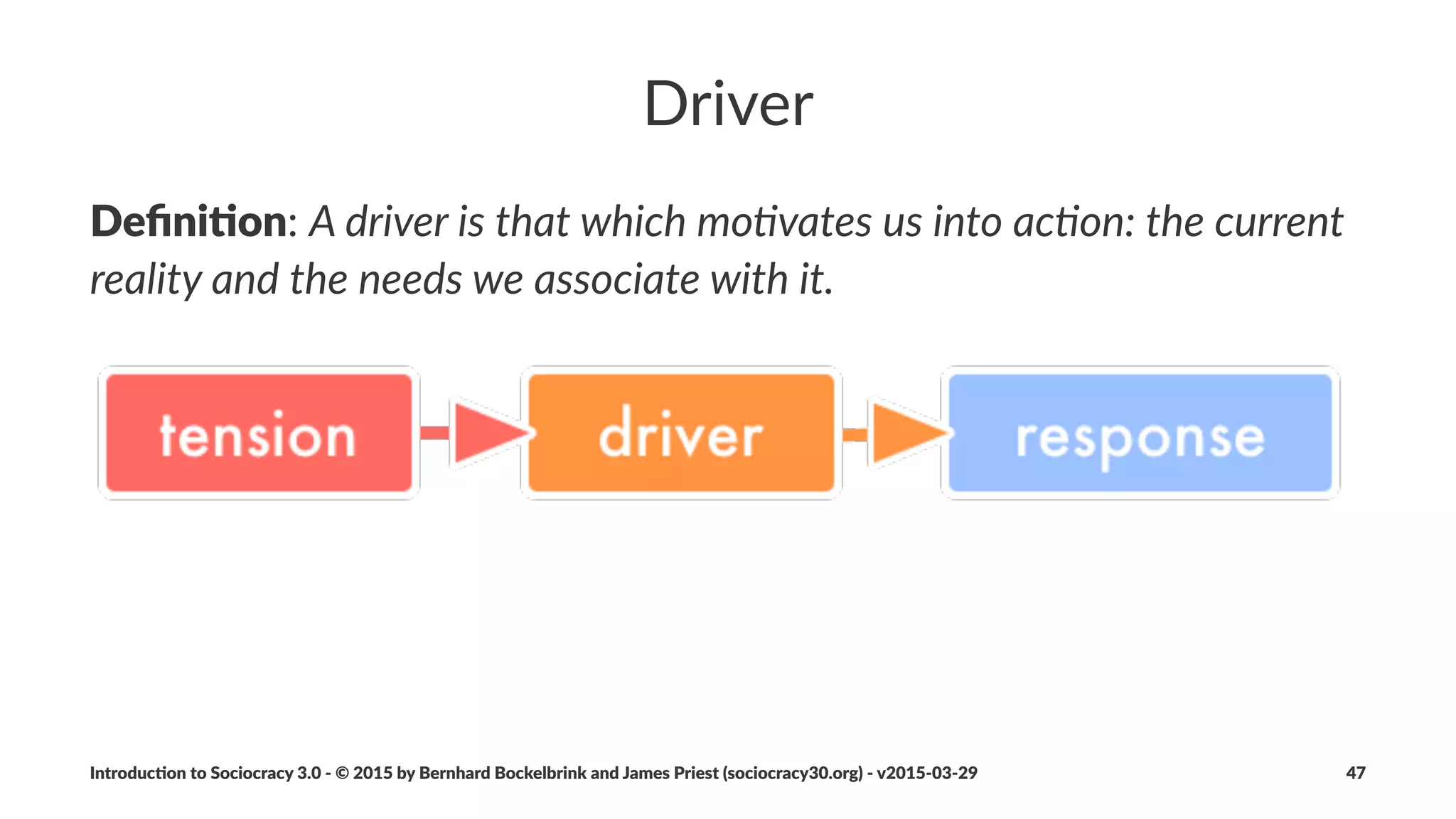 Policy
• agreements*are*created*in*order*to*sa/sfy*drivers*
• agreements*are*the*accountability+of+the+circle*that*created*
them
• each*agreement*includes*evalua1on+criteria*and*is*subject*to*
regular+review
• review*dates*are*speciﬁc*to*each*agreement
• agreement*is*reviewed*in*context*to*its*driver
Introduc)on*to*Sociocracy*3.0*2*©*2015,*2016*by*Bernhard*Bockelbrink*and*James*Priest*(sociocracy30.org)*2*v2016201229 47
 
