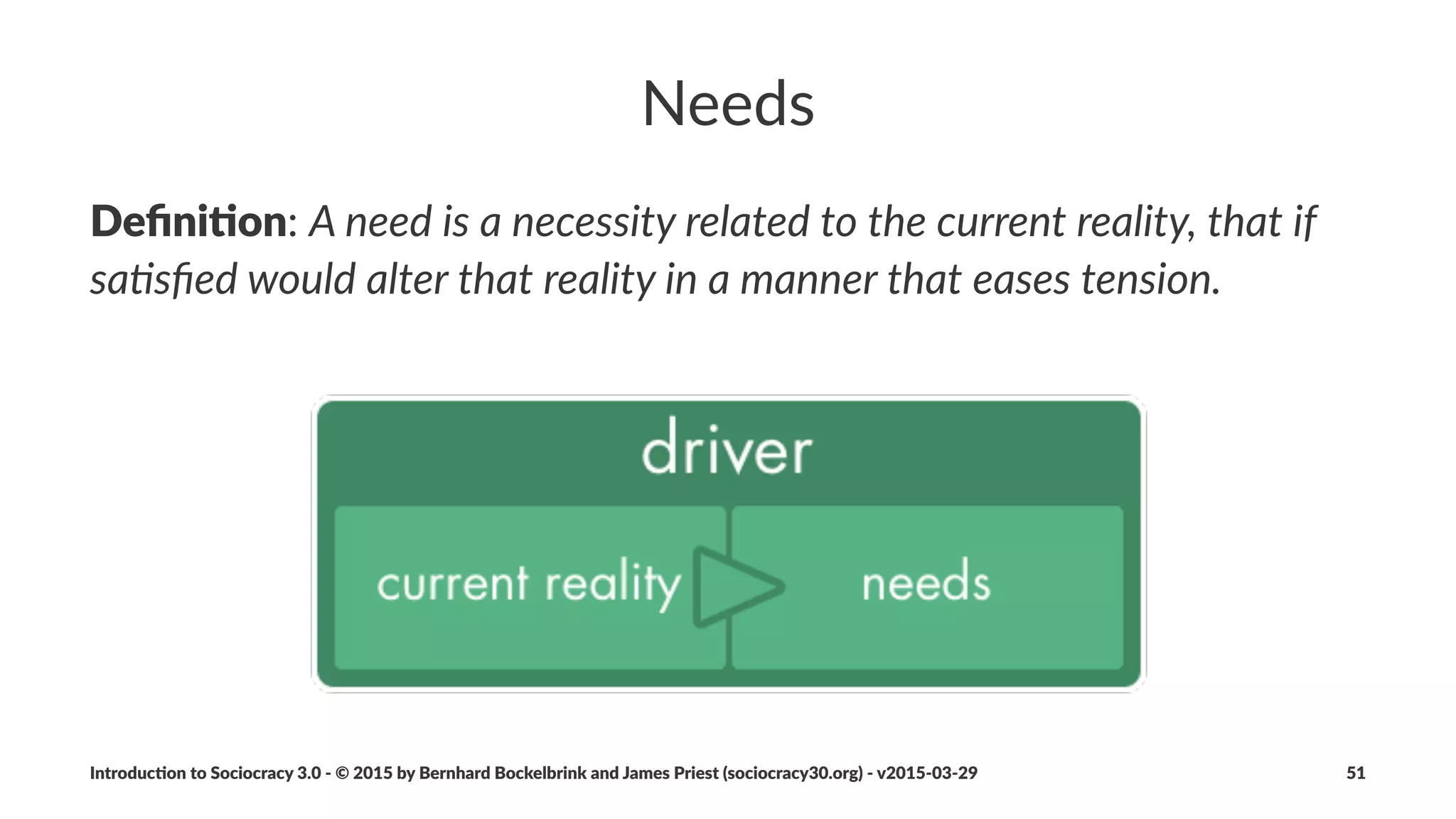Strategy
Deﬁni&on:"A"strategy"is"the"approach"towards"crea1ng"value"within"a"
domain.
Introduc)on*to*Sociocracy*3.0*2*©*2015,*2016*by*Bernhard*Bockelbrink*and*James*Priest*(sociocracy30.org)*2*v2016201229 51
 