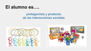 El alumno es….
protagonista y producto
de las interacciones sociales
 