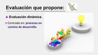 Evaluación que propone:
Evaluación dinámica.
Centrada en: procesos en
camino de desarrollo.
 