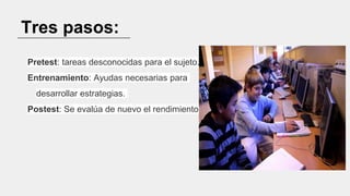 Tres pasos:
Pretest: tareas desconocidas para el sujeto.
Entrenamiento: Ayudas necesarias para
desarrollar estrategias.
Postest: Se evalúa de nuevo el rendimiento.
 