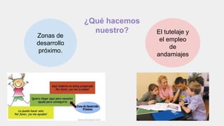 ¿Qué hacemos
nuestro?
Zonas de
desarrollo
próximo.
El tutelaje y
el empleo
de
andamiajes
 