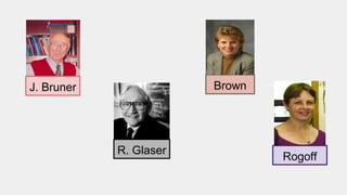 J. Bruner
R. Glaser
Brown
Rogoff
 