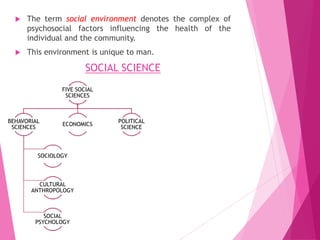  The term social environment denotes the complex of
psychosocial factors influencing the health of the
individual and the community.
 This environment is unique to man.
SOCIAL SCIENCE
FIVE SOCIAL
SCIENCES
BEHAVORIAL
SCIENCES
SOCIOLOGY
CULTURAL
ANTHROPOLOGY
SOCIAL
PSYCHOLOGY
ECONOMICS
POLITICAL
SCIENCE
 