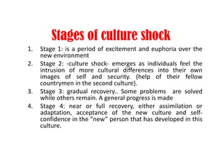 Stages of culture shock
1. Stage 1: is a period of excitement and euphoria over the
new environment
2. Stage 2: -culture shock- emerges as individuals feel the
intrusion of more cultural differences into their own
images of self and security. (help of their fellow
countrymen in the second culture).
3. Stage 3: gradual recovery.. Some problems are solved
while others remain. A general progress is made
4. Stage 4: near or full recovery, either assimilation or
adaptation, acceptance of the new culture and self-
confidence in the “new” person that has developed in this
culture.
 