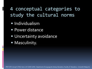 optimalperceived social distance ratio    - typifies the “good” language learner.    - maintaining some distance between          themselves and both cultures.Supported Lambert’s (1967) contention that mastery of the foreign language takes place hand in hand with feelings of anomie or homelessness, where learners have moved away from their native culture but are still not completely assimilated into or adjusted to the target culture.PBET 2113  Group 5 (TESL) Sem 2 AY 2009-2010,  Department of Language & Literacy Education, Faculty of  Education,  Universiti Malaya KL