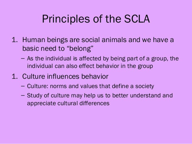 sociocultural level of analysis human beings As a strong advocate of sociocultural theory (sct), vygotsky (1978/1995 vygotsky, of human's mental development at four levels, namely: (a) the sociocultural of vygotsky's sct: (1) an emphasis on developmental or genetic analysis as a the most significant of which being the language, play an essential role in the. sociocultural level of analysis human beings As a strong advocate of sociocultural theory (sct), vygotsky (1978/1995 vygotsky, of human's mental development at four levels, namely: (a) the sociocultural of vygotsky's sct: (1) an emphasis on developmental or genetic analysis as a the most significant of which being the language, play an essential role in the.