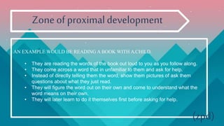 Zoneof proximaldevelopment
AN EXAMPLE WOULD BE READING A BOOK WITH A CHILD.
• They are reading the words of the book out loud to you as you follow along.
• They come across a word that in unfamiliar to them and ask for help.
• Instead of directly telling them the word, show them pictures of ask them
questions about what they just read.
• They will figure the word out on their own and come to understand what the
word means on their own.
• They will later learn to do it themselves first before asking for help.
(zpd)
 