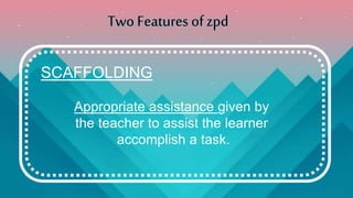 Two Features of zpd
SCAFFOLDING
Appropriate assistance given by
the teacher to assist the learner
accomplish a task.
 