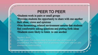 Teacher’s Role:
Identify goals that students need to meet and what work needs to be
accomplished. Provide higher level of assistance than peers who are able
demonstrate understanding.
 