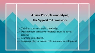 1) Children construct their knowledge.
2) Development cannot be separated from its social
context.
3) Learning is mediated.
4) Language plays a central role in mental development.
 