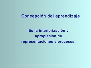 Concepción del aprendizaje
Es la interiorización y
apropiación de
representaciones y procesos.
 